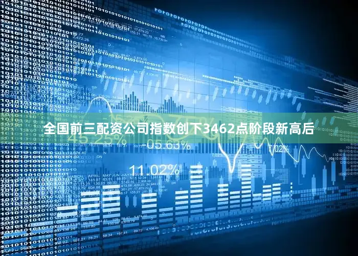 全国前三配资公司指数创下3462点阶段新高后