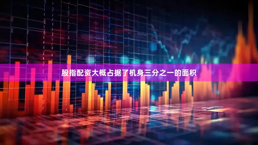 股指配资大概占据了机身三分之一的面积